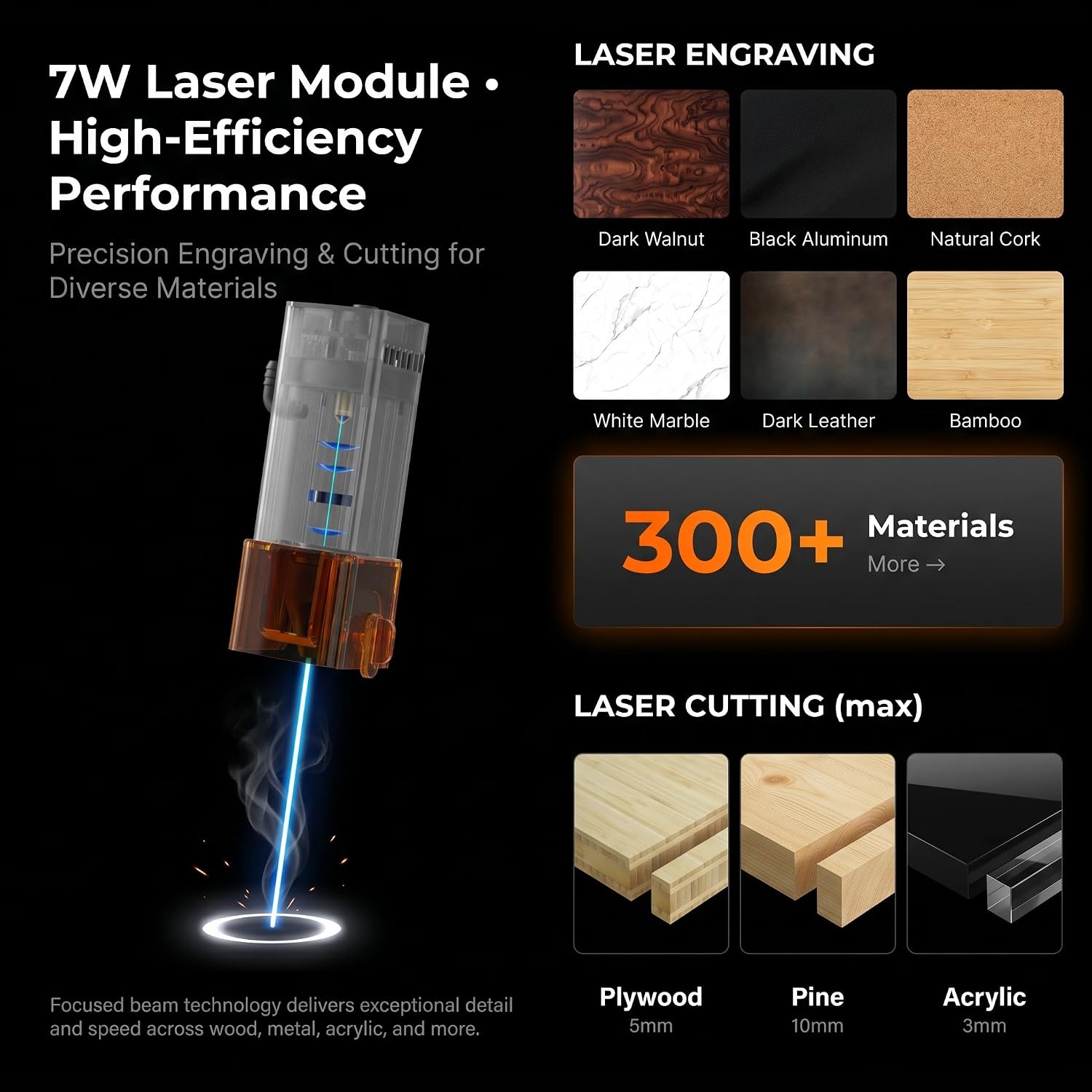 K15 Pro 7W 앱 제어 레이저 조각기, 작업 영역 - Leatherwork Machine 리뷰 및 가격